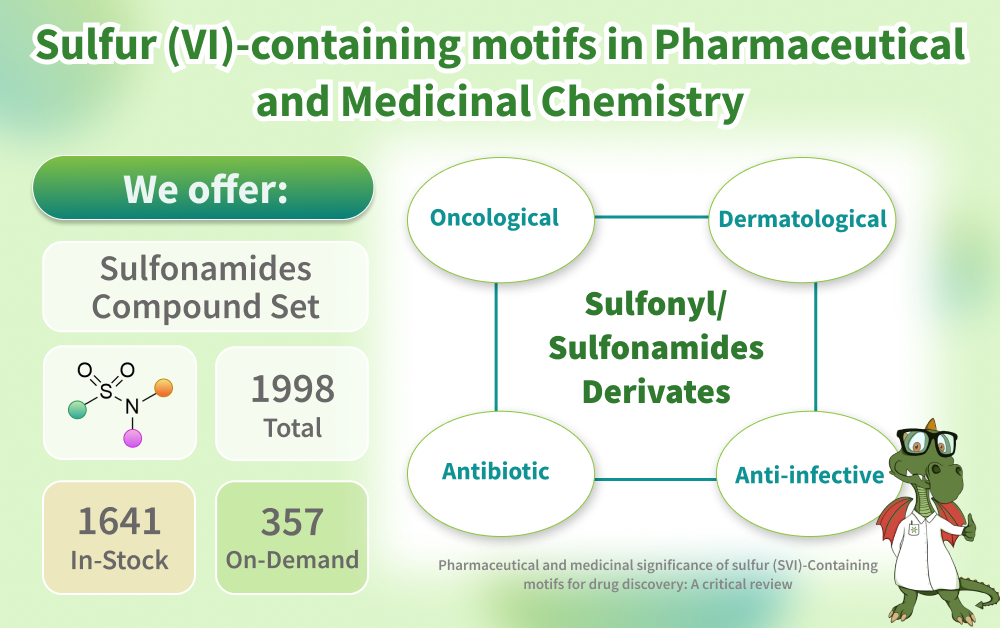 Chemspace | Pharmaceutical and medicinal significance of sulfur (VI)-containing motifs for Drug Discovery